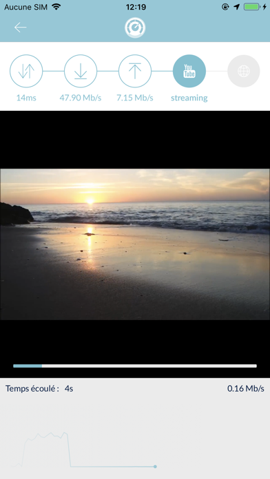 Screenshot #3 pour Gigalis (Pays de la Loire)
