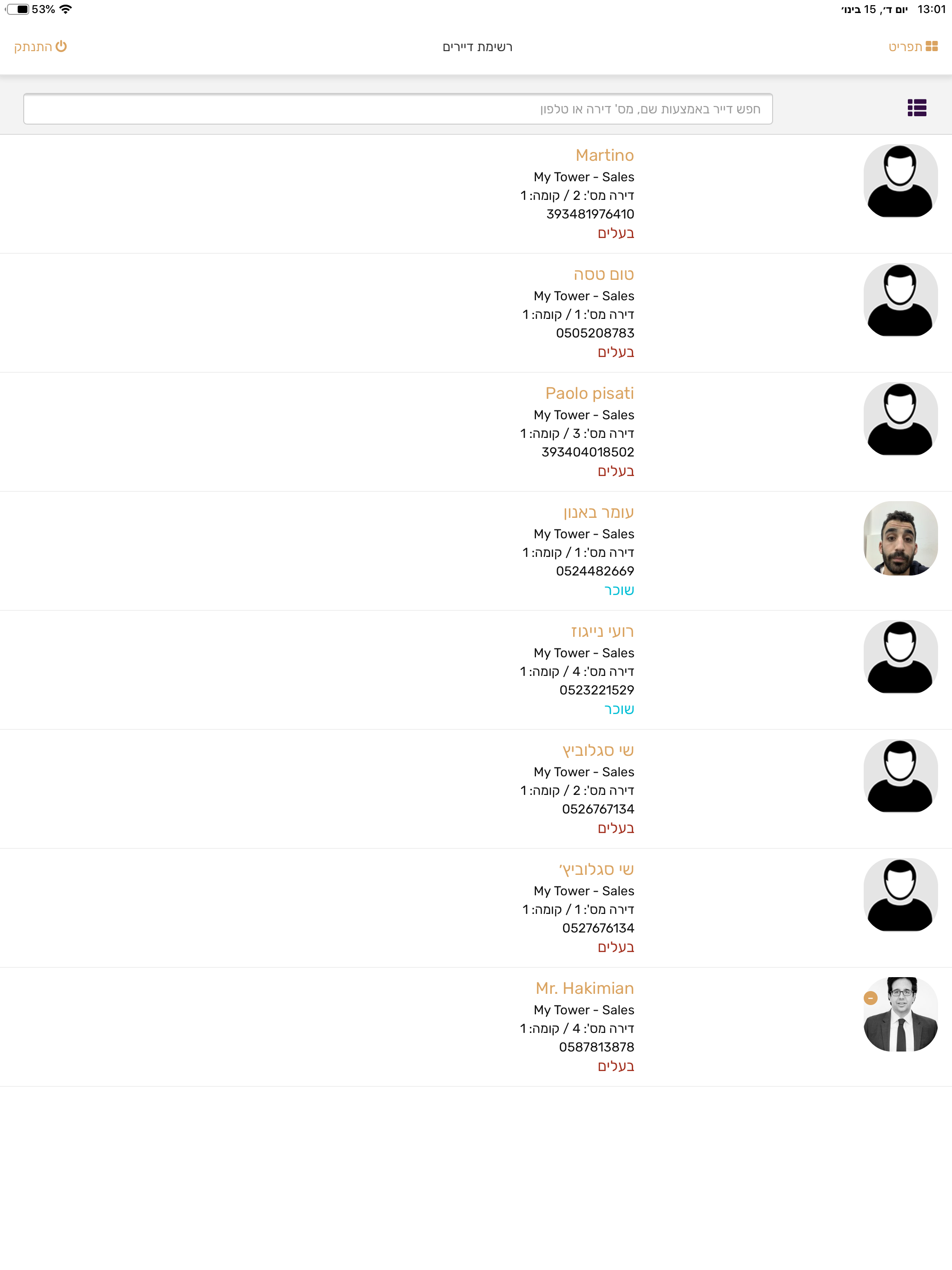 myTLV Community Management