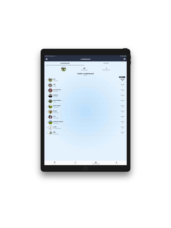 Undaunted Golf iPad screenshot 3 - Sports app