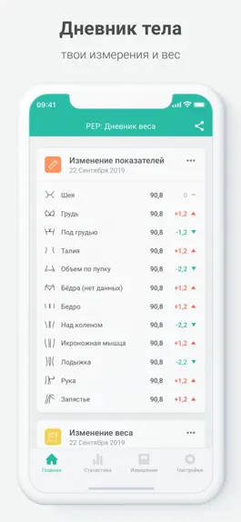 Game screenshot PEP: Дневник веса -трекер тела mod apk