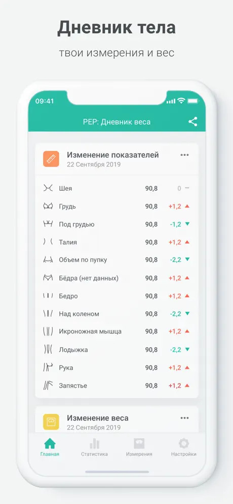 PEP: Дневник веса -трекер тела