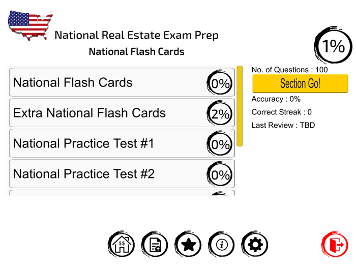 National Real Estate Exam Prep