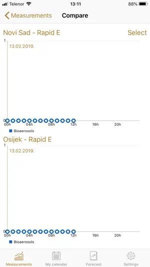 RealForAll screenshot 4