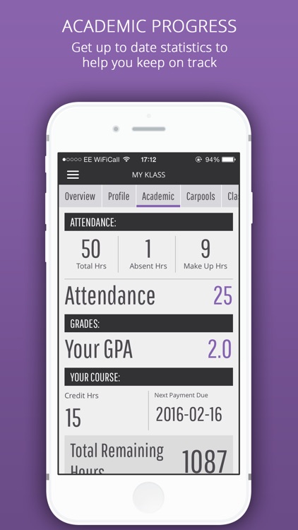 Avenue Five Institute