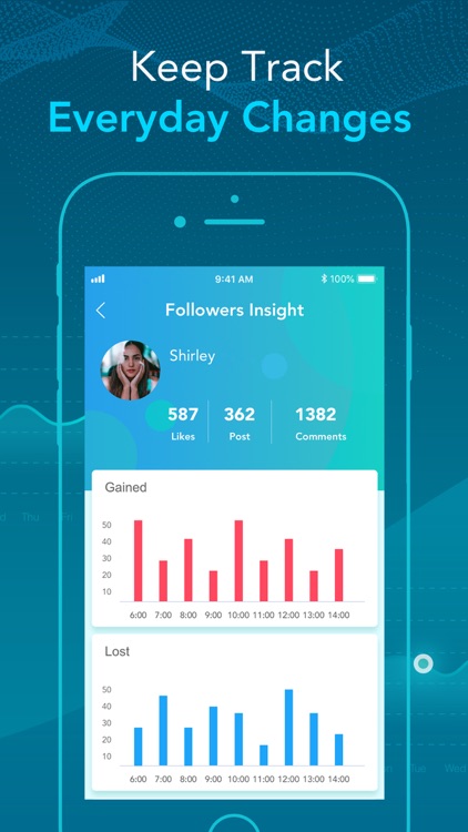 Followers & Unfollow Insights