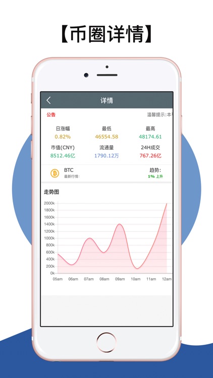 火币社区-区块链行情知识 screenshot-4