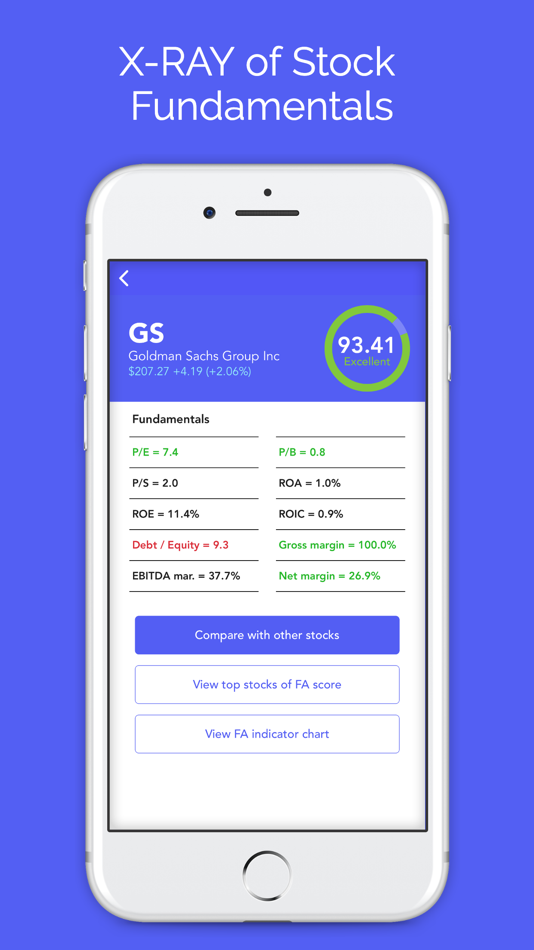 #4. Active Portfolio with Alerts (iOS) 由: Mobile Interactive LLC