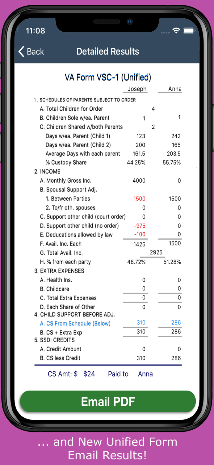 Va. Child Support 2024