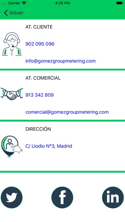 Gomez Group Metering