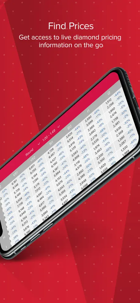 RapNet - The Diamond Market