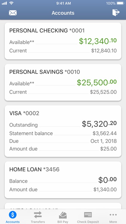 USE Credit Union
