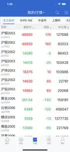 金汇财富 screenshot #2 for iPhone