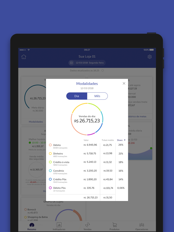 Screenshot #5 pour Arius Mobile