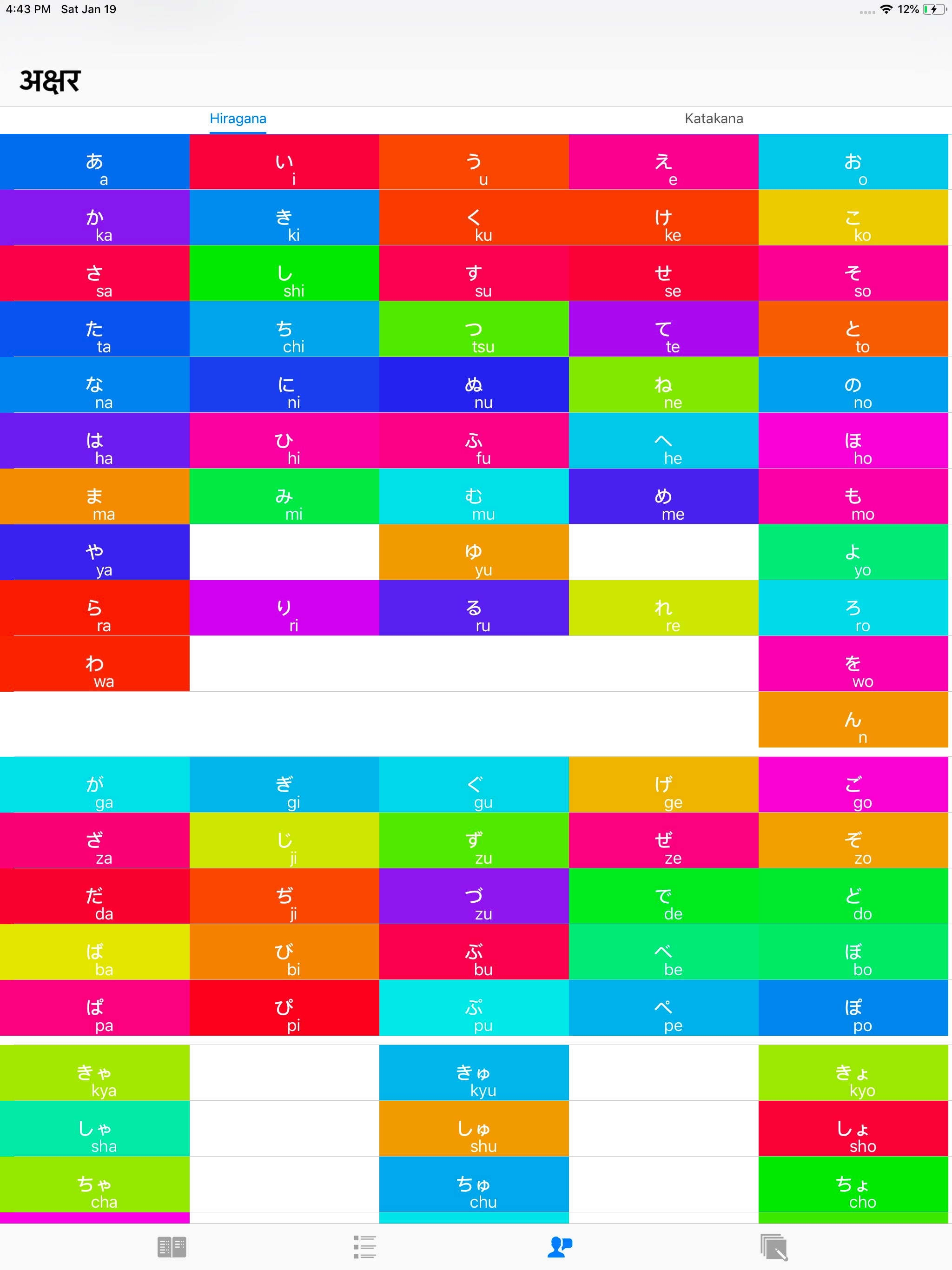 Learn Japanese - जापानी सीखें
