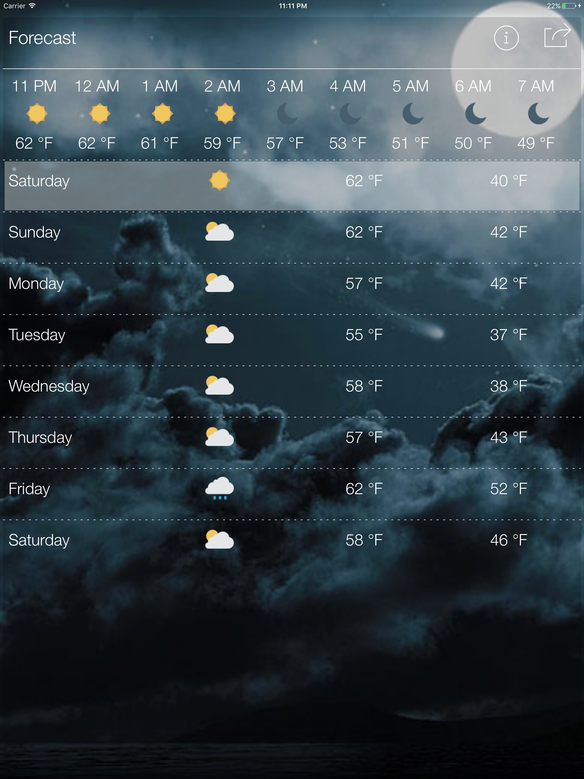 Hyper Local Weather
