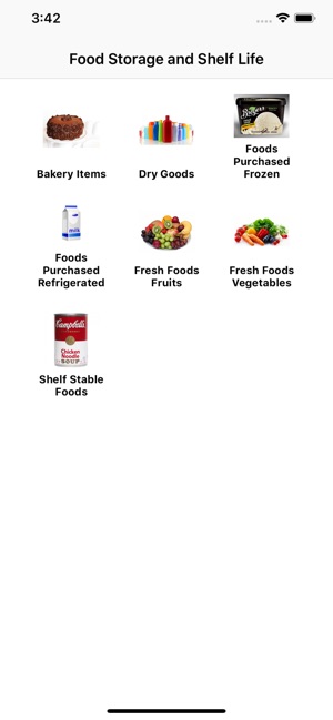 Food Safe&Fresh(圖1)-速報App