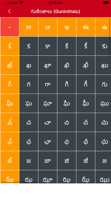 Write Telugu Alphabets screenshot 2