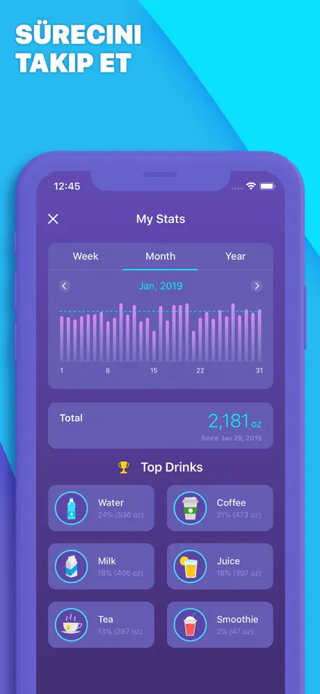 TendSecure