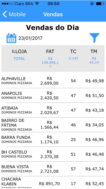 GCOM Mobile screenshot-4