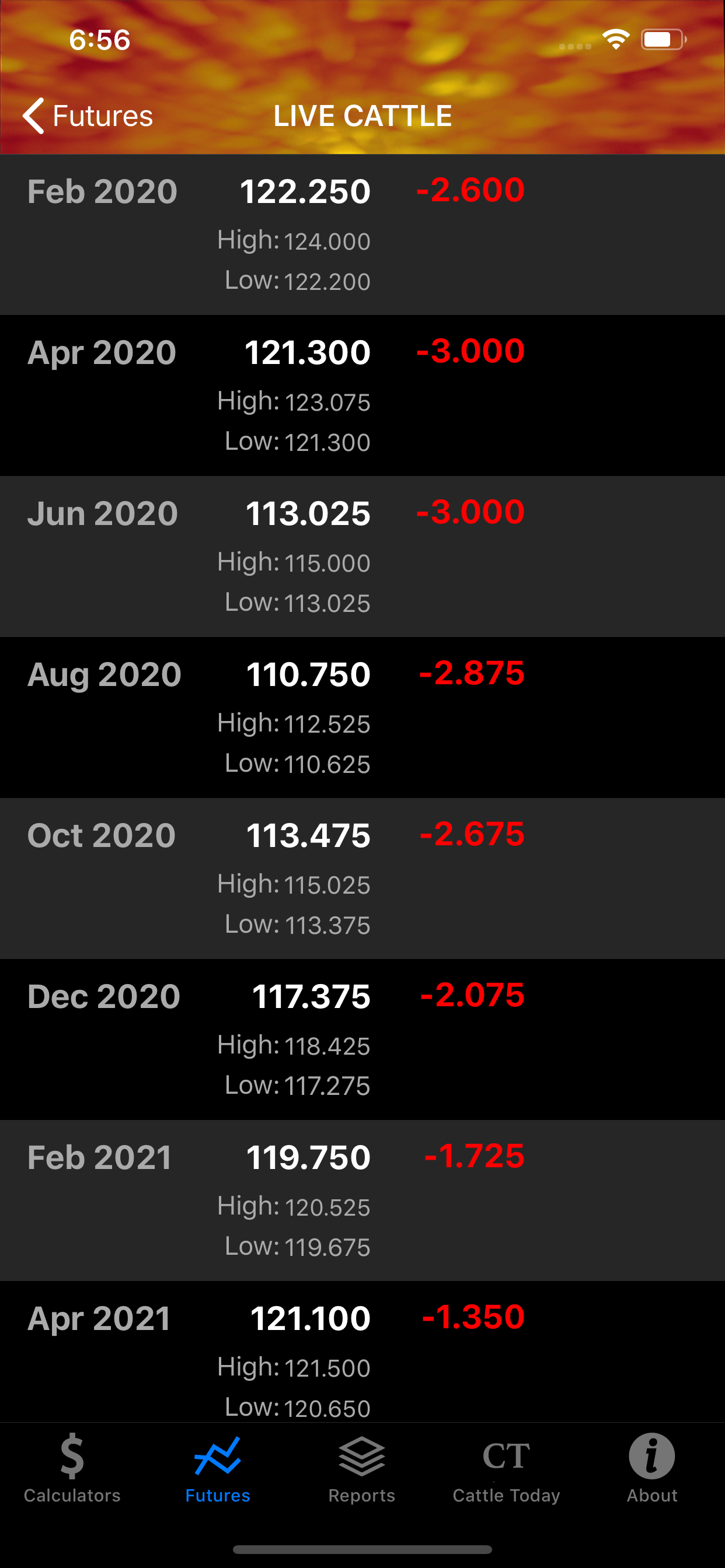 Nexus Cattle Calculator