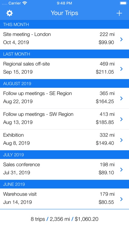 Business Trip Tracker
