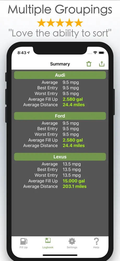 Gas Mileage Calculator and Log