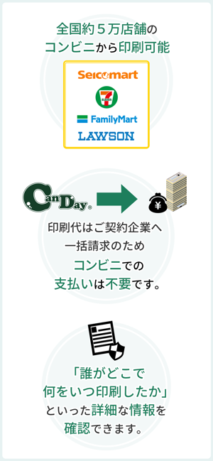CanDay Print forBiz(圖2)-速報App