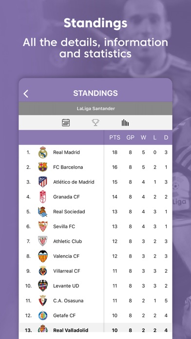 Real Valladolid CF App Oficial screenshot 2