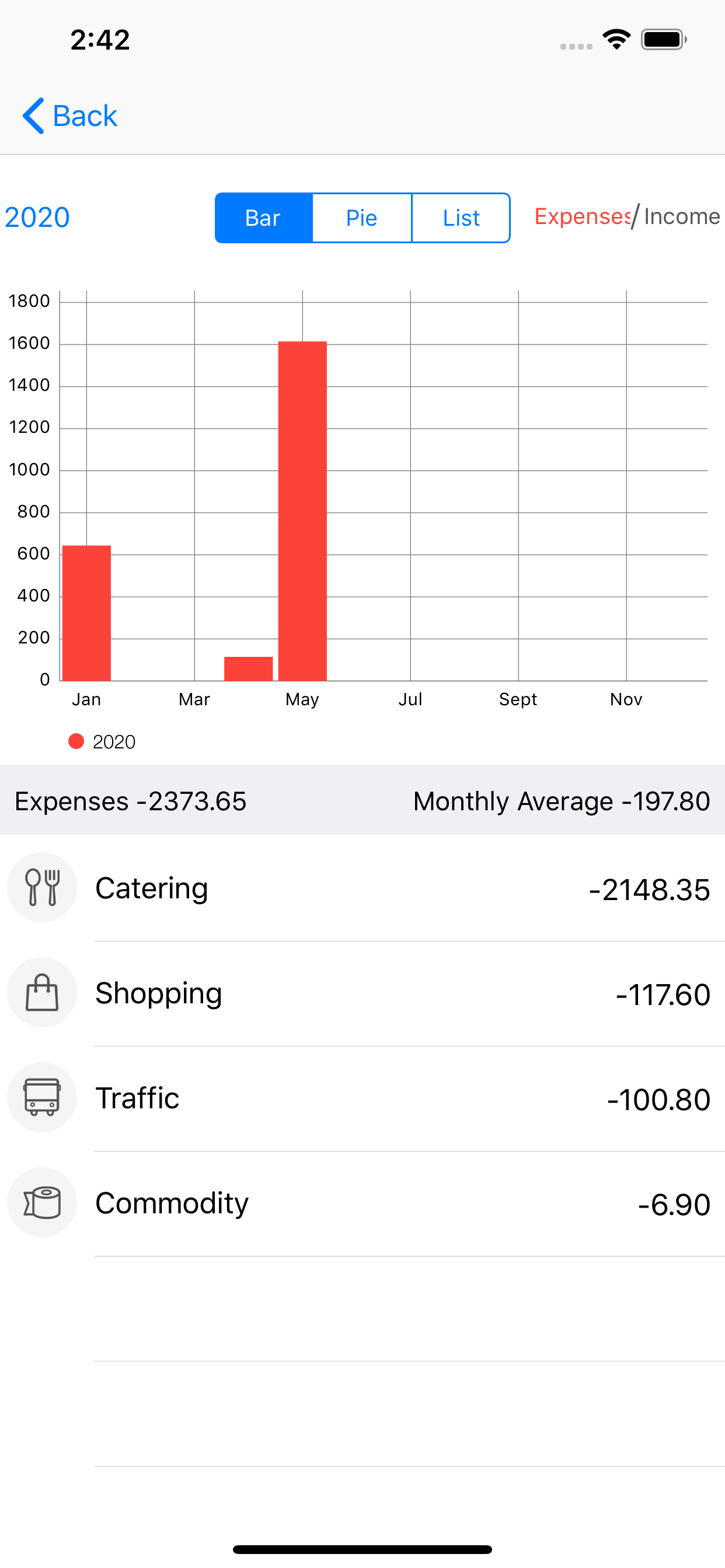 Calendar Planner - Reminder