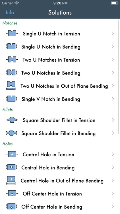 Stress Concentration Factors 2