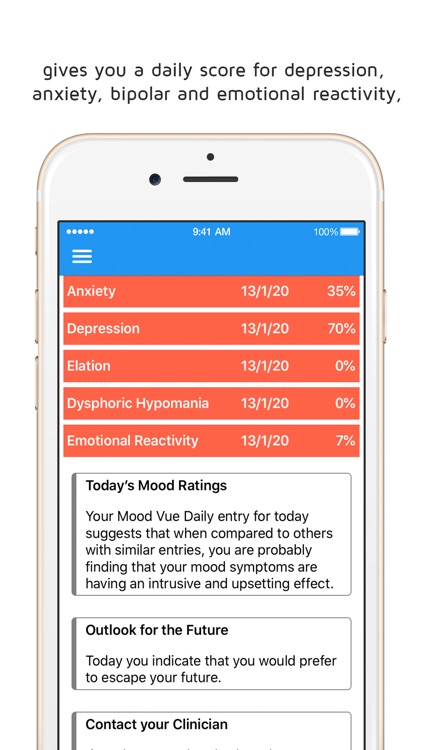 Mood Vue screenshot-3