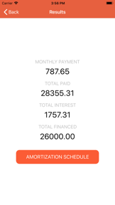 Auto Loan Calculator: Car Loan screenshot