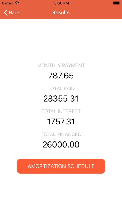 Auto Loan Calculator: Car Loan screenshot-4