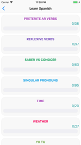 Spanish Grammar Test screenshot