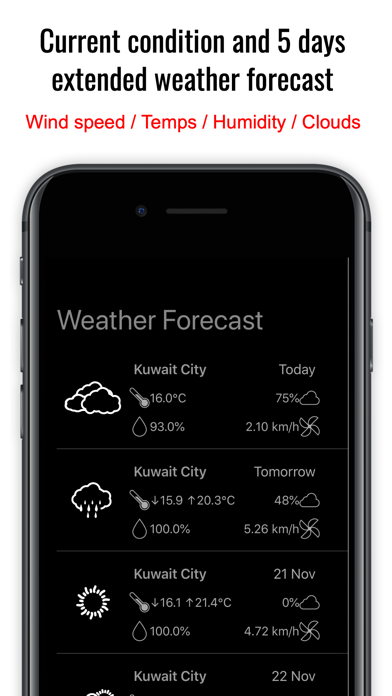 KW Forecast screenshot 3