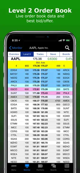 Game screenshot ADVFN Realtime Stocks & Crypto apk