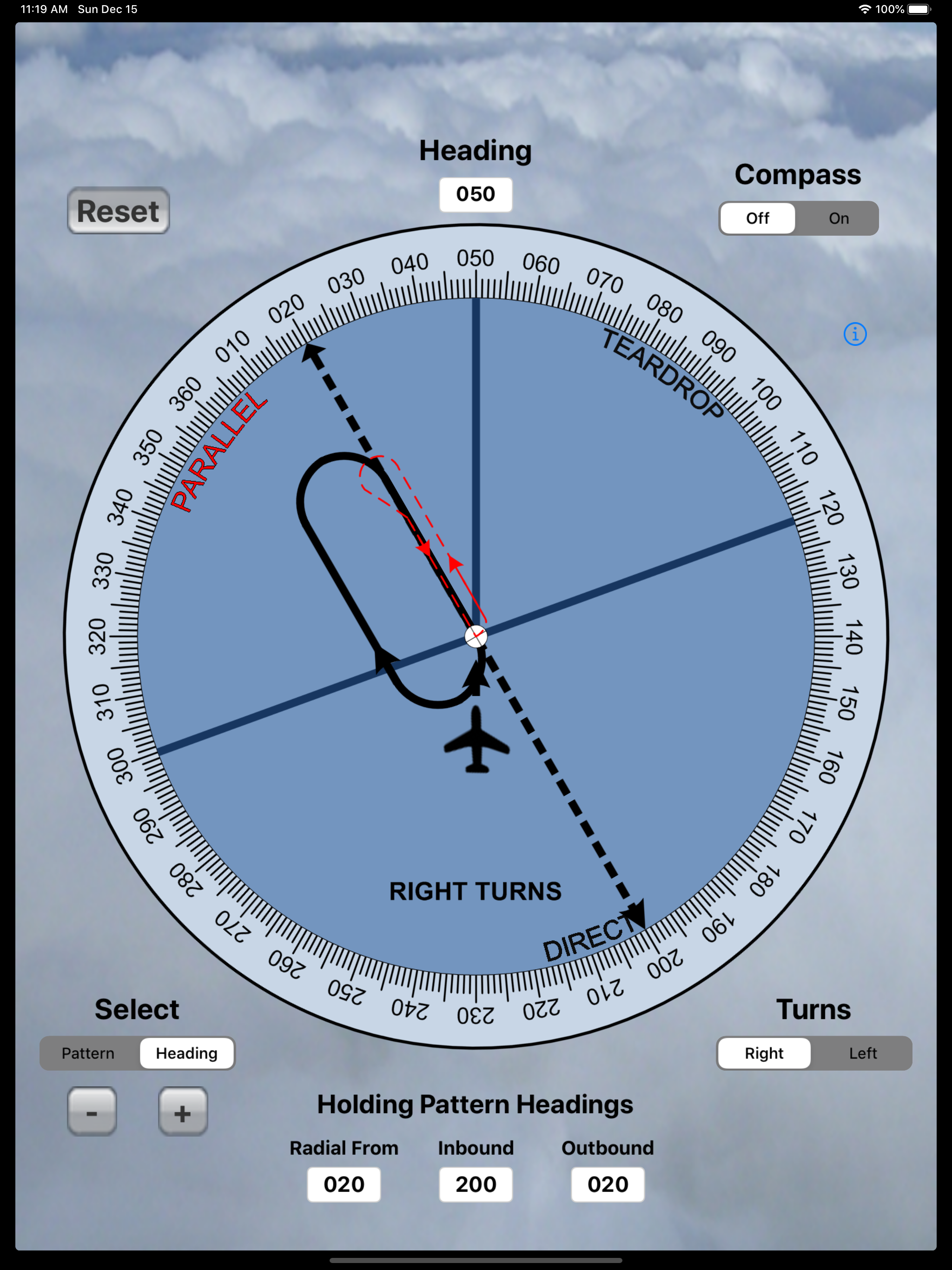 Visual Holding Pattern