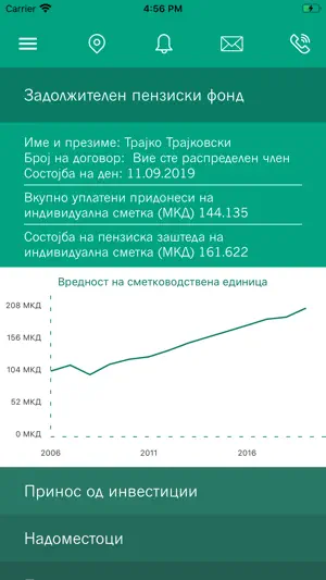 Sava Penzisko Plan screenshot 4