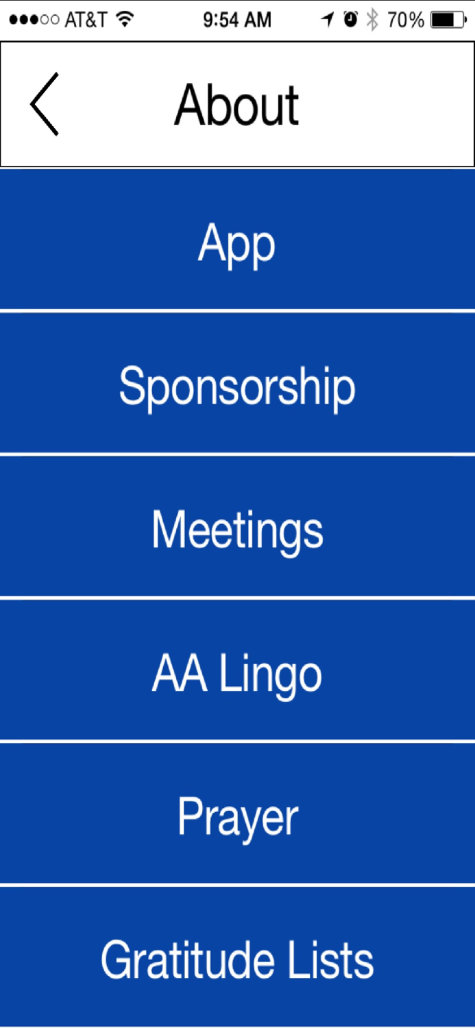 Early Sobriety Companion