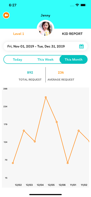 Lil Requester Screenshot