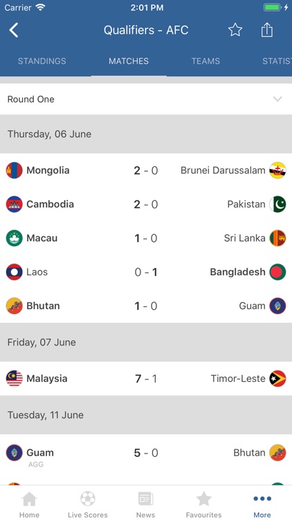 FIFA - Soccer News & Scores screenshot-4