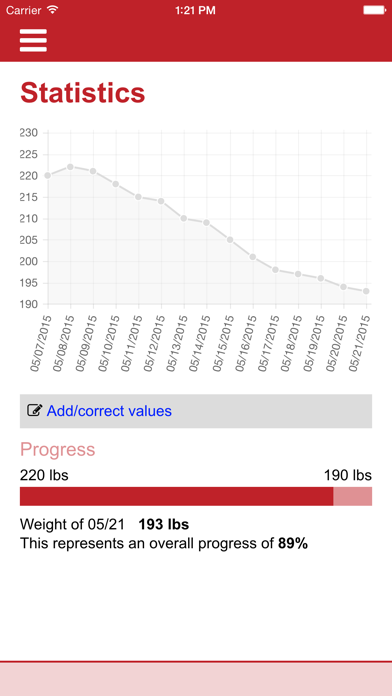 21 Days Metabolic Diet Screenshot