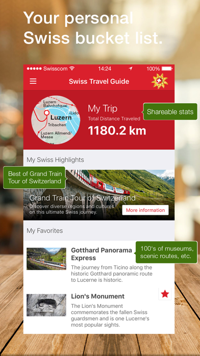 Swiss Travel Guide screenshot 3