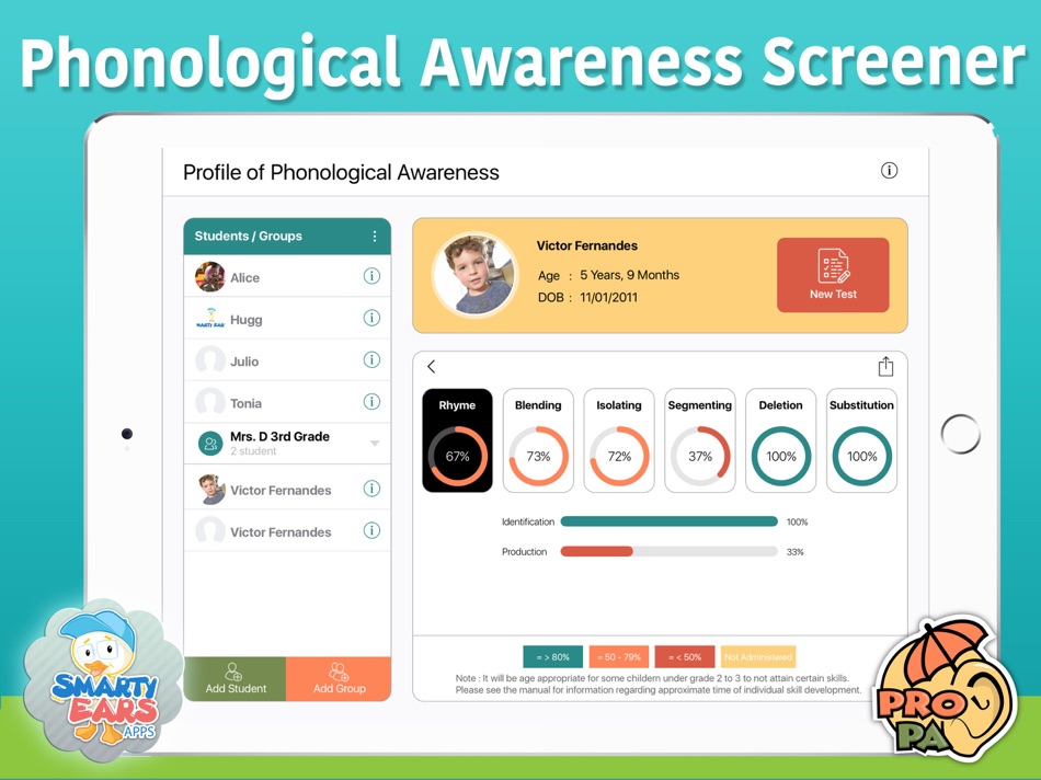 #1. ProPA (iOS) 由: Smarty Ears