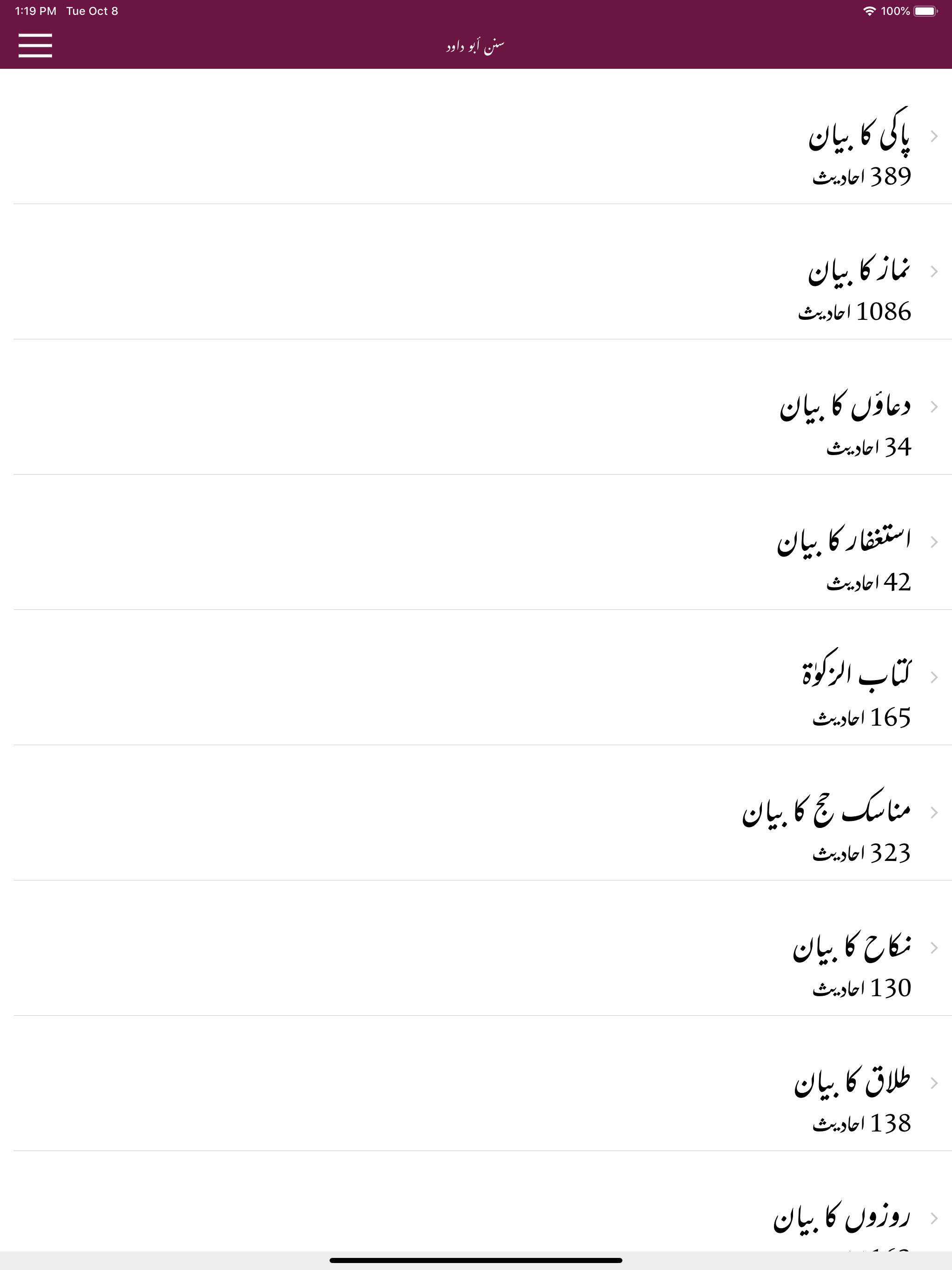 Sunan Abu Dawood |English|Urdu