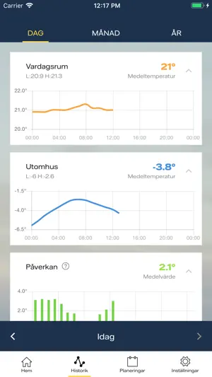 Vattenfall Smart Termostat screenshot 4