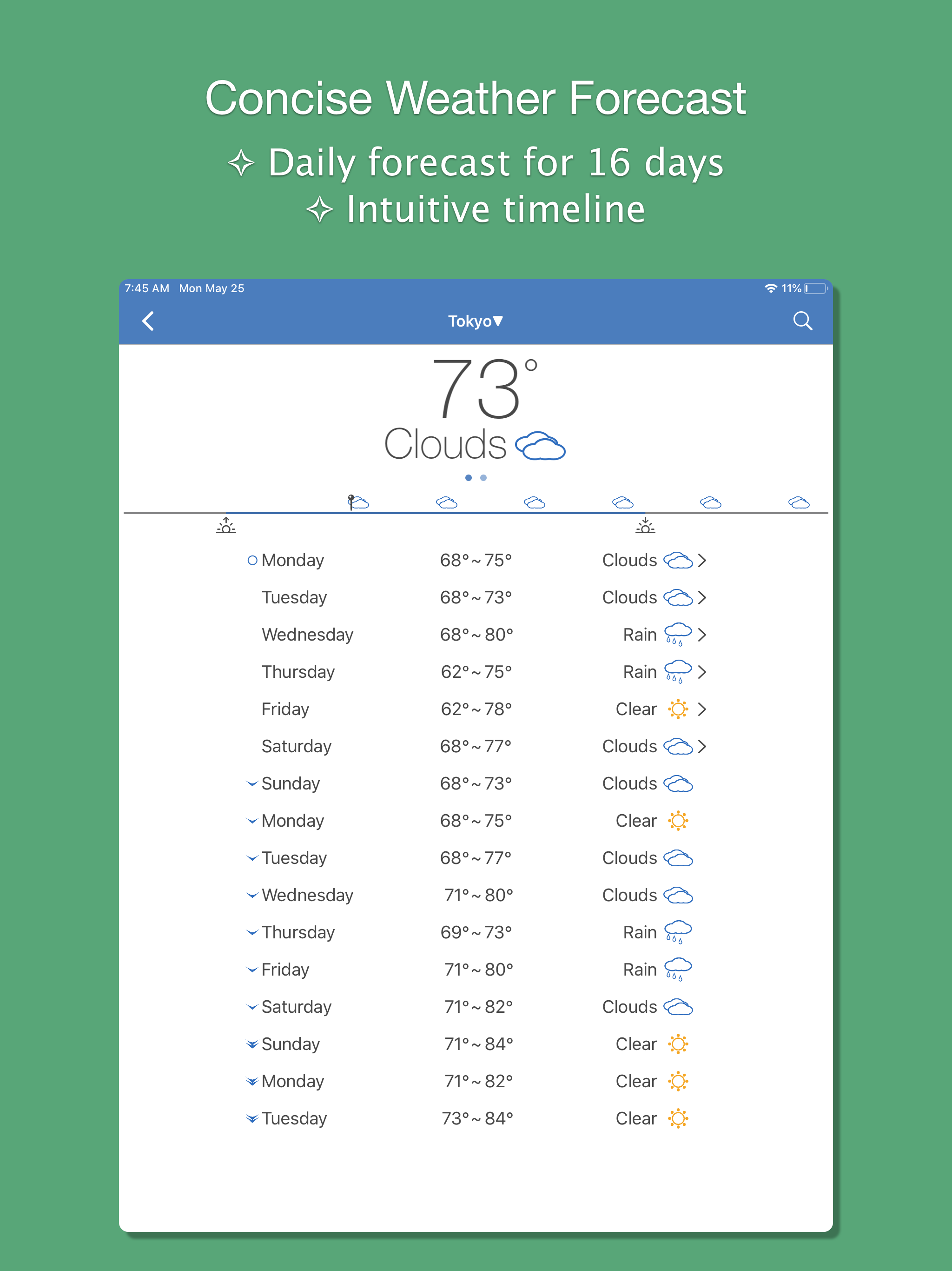 PP Weather Forecast mini screenshot 5