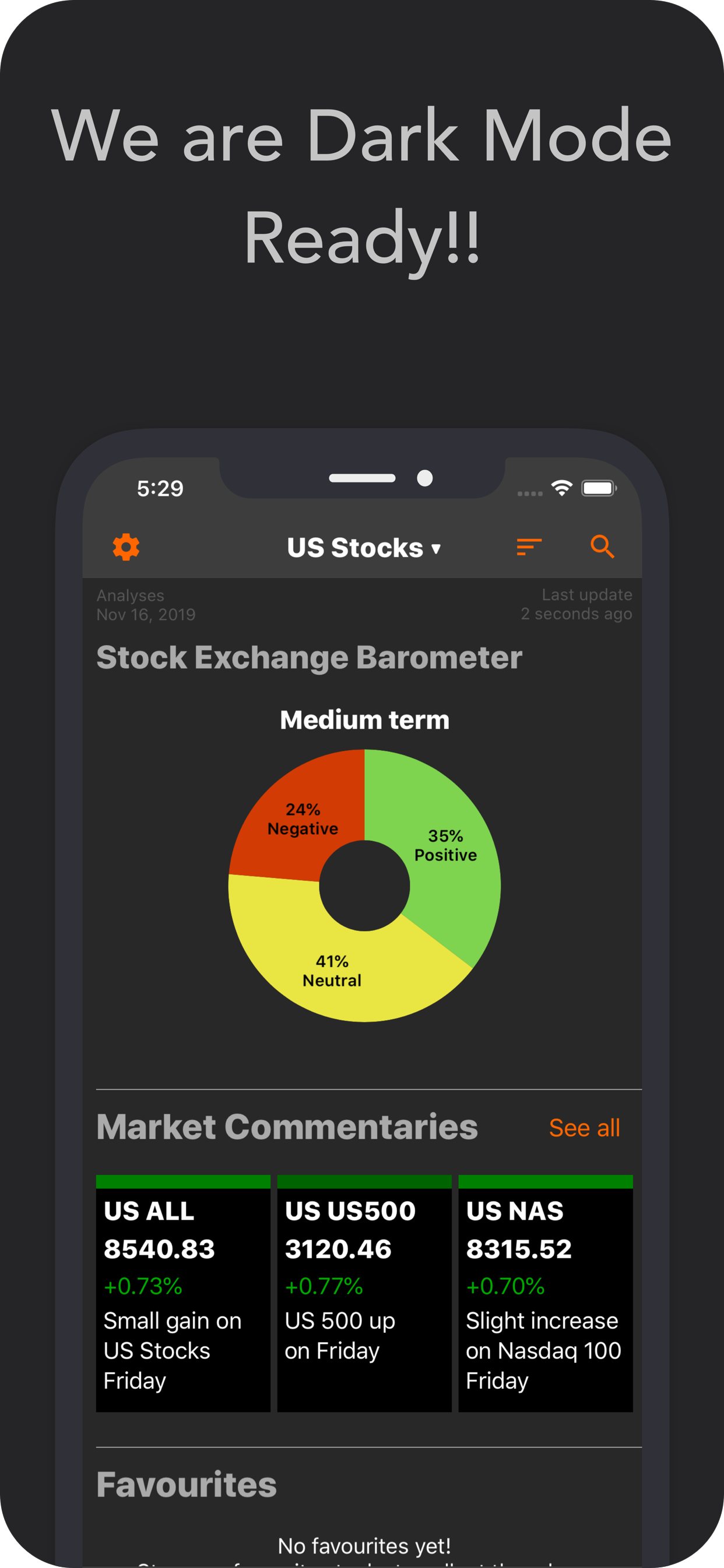 Investtech Stocks Analysis App screenshot 6