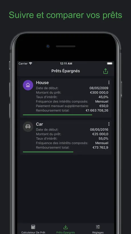Calculateur De Prêt: Voiture,