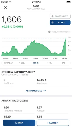 ALPHA MOBILE TRADING screenshot 4